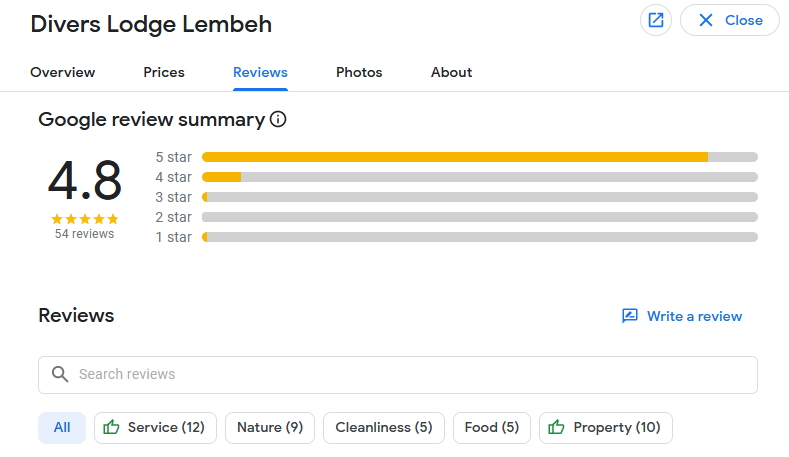 Google Travel Reviews and Ratings on Divers Lodge Lembeh.